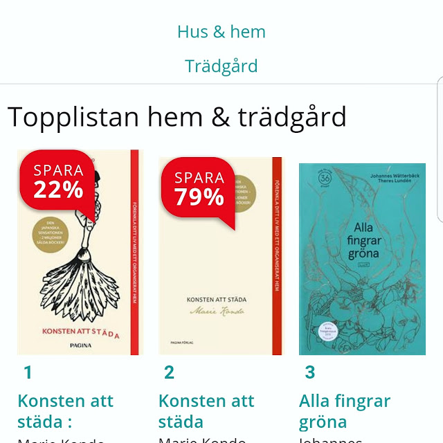 Alla fingrar gröna fortfarande på topplistan