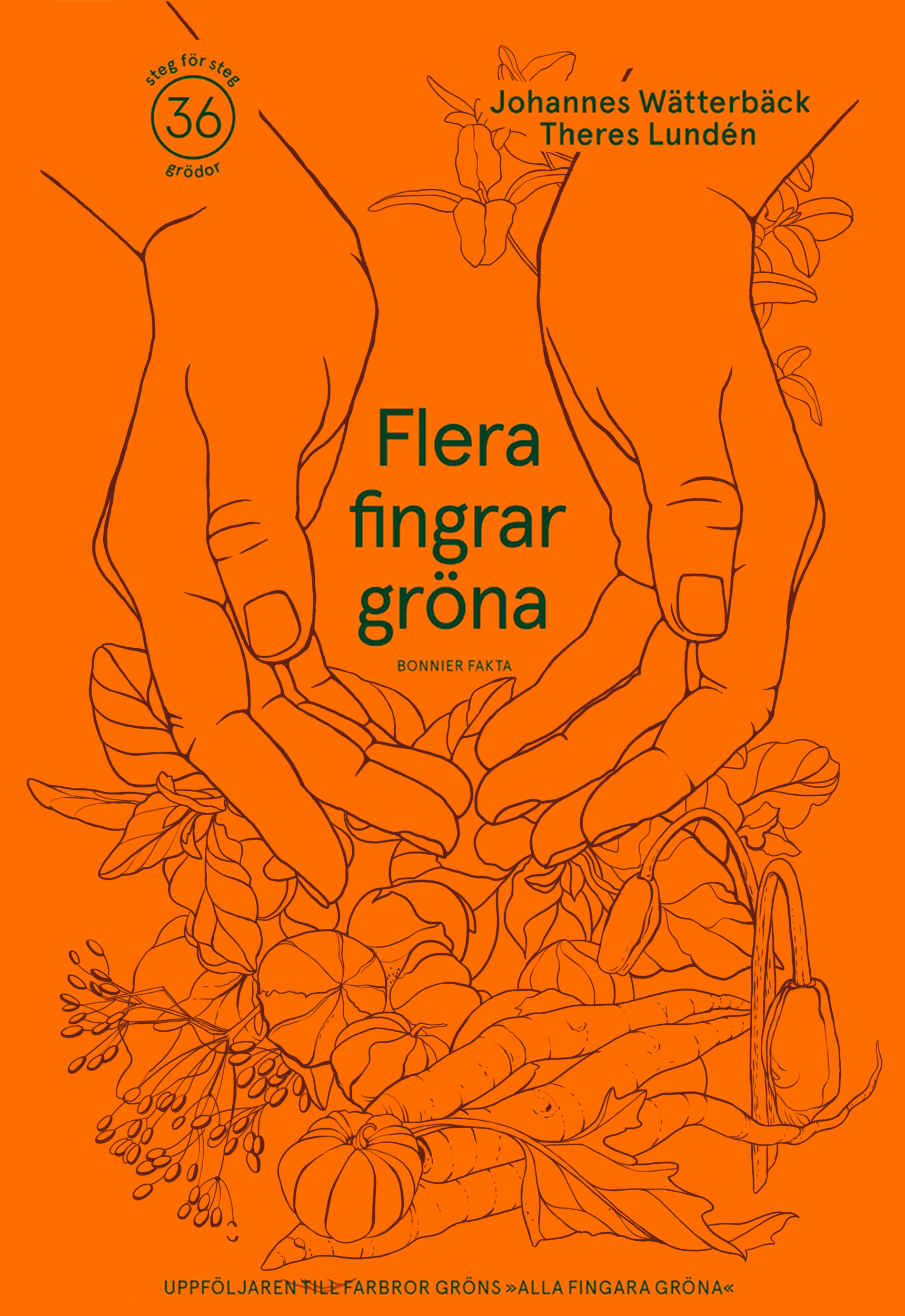 Flera fingrar gröna!