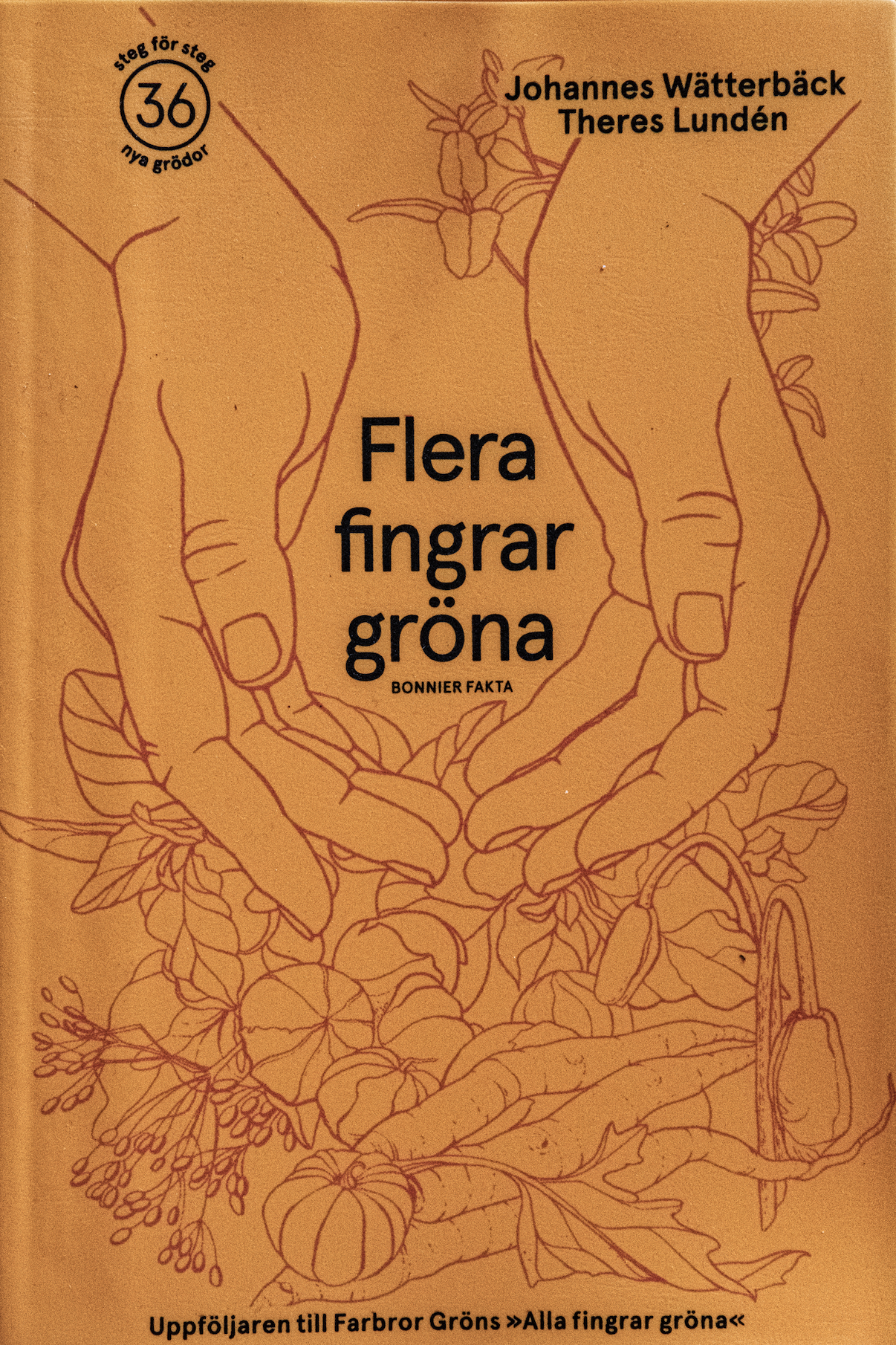 Flera fingrar gröna – signerad